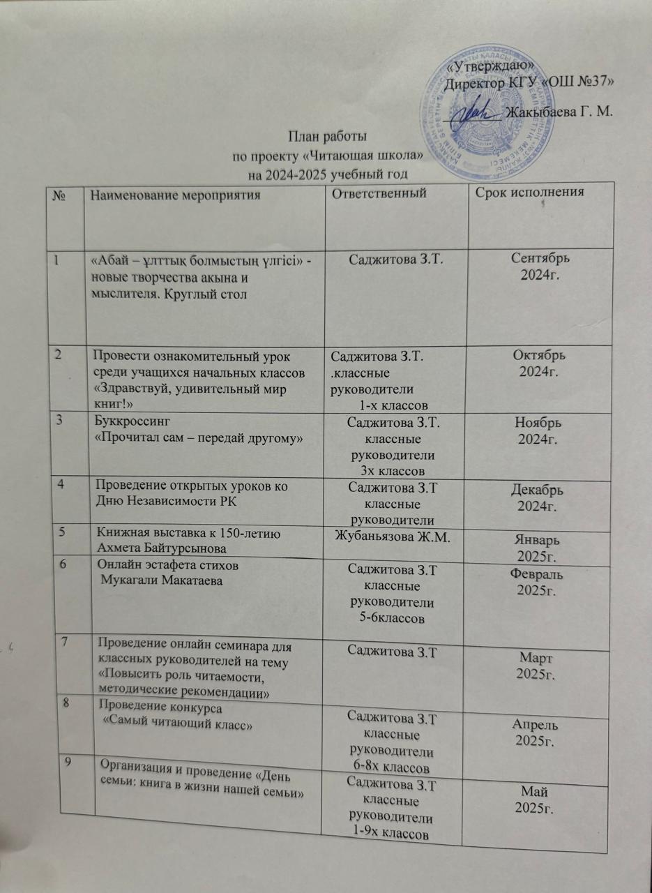 План работы по проекту "Читающая школа" на 2024-2025 учебный год