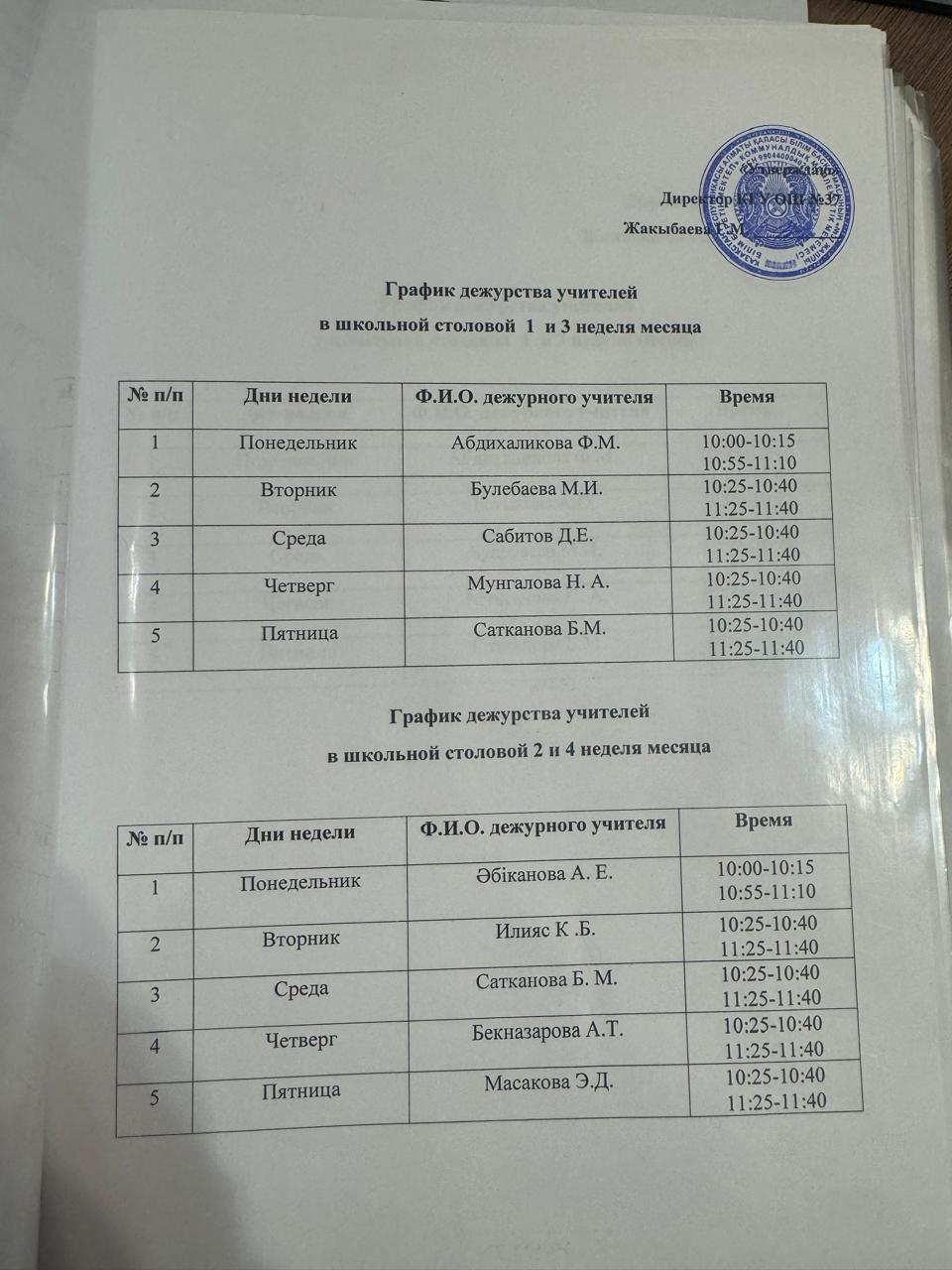 График дежурств учителей в школьной столовой 2025 год