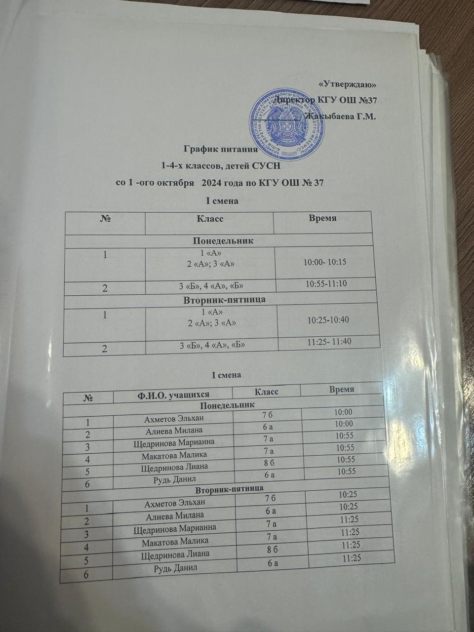 График питания, график работы столовой 2025 год