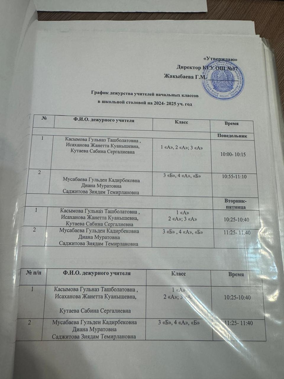 График дежурства учителей начальных классов в столовой на  2024-2025 год