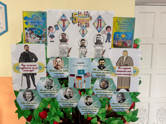 Қазақ тілі күні. День казахского языка